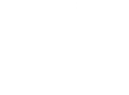 WAFFLE GRAFF TYPE TWO TONE RAGLAN LONG SLEEVE (NAVY/CREAM)